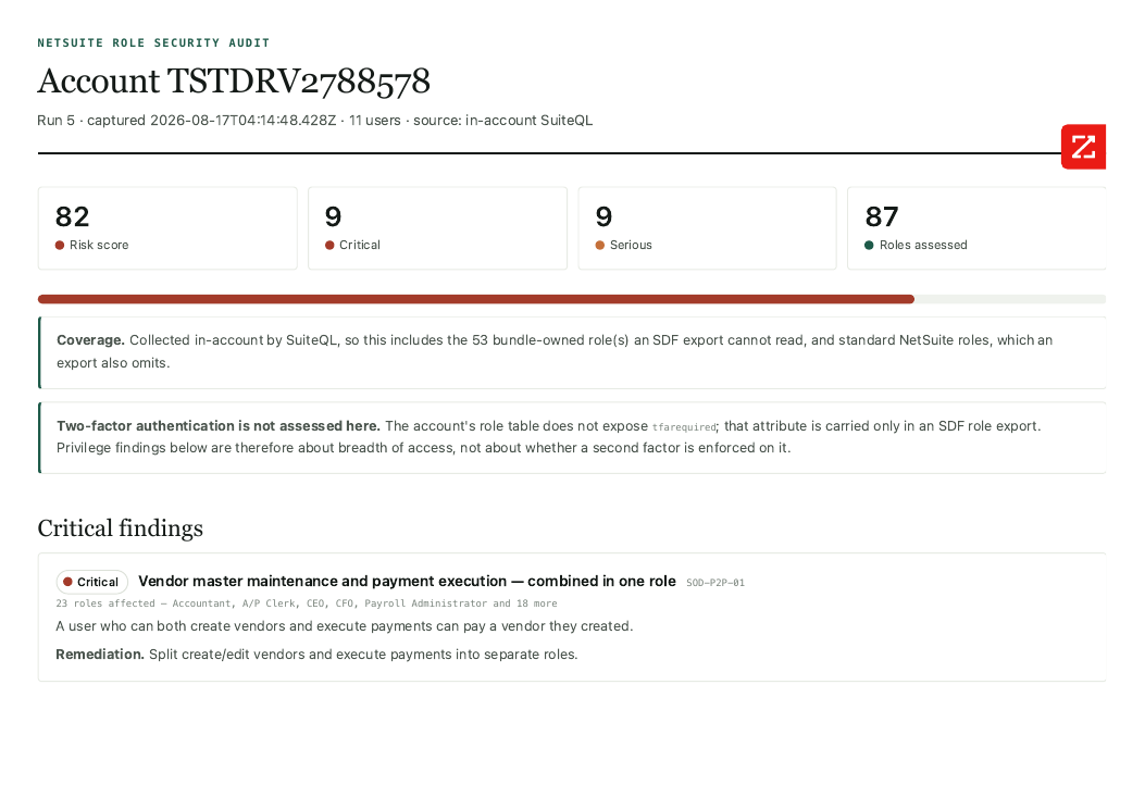 Role Security report cover