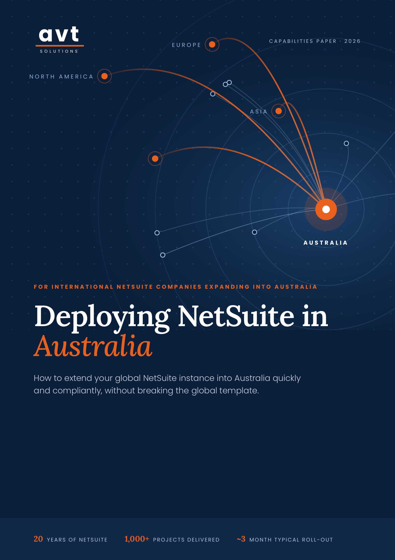 Deploying NetSuite in Australia — cover