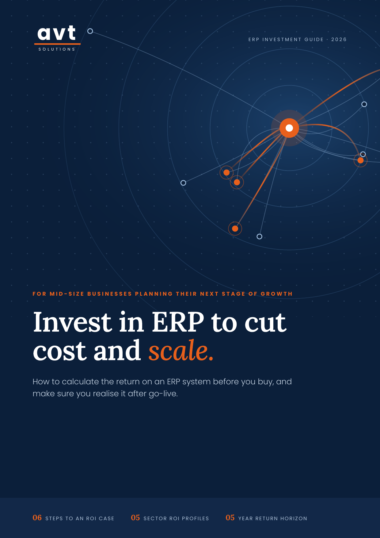AVT ERP Investment ROI Brochure cover